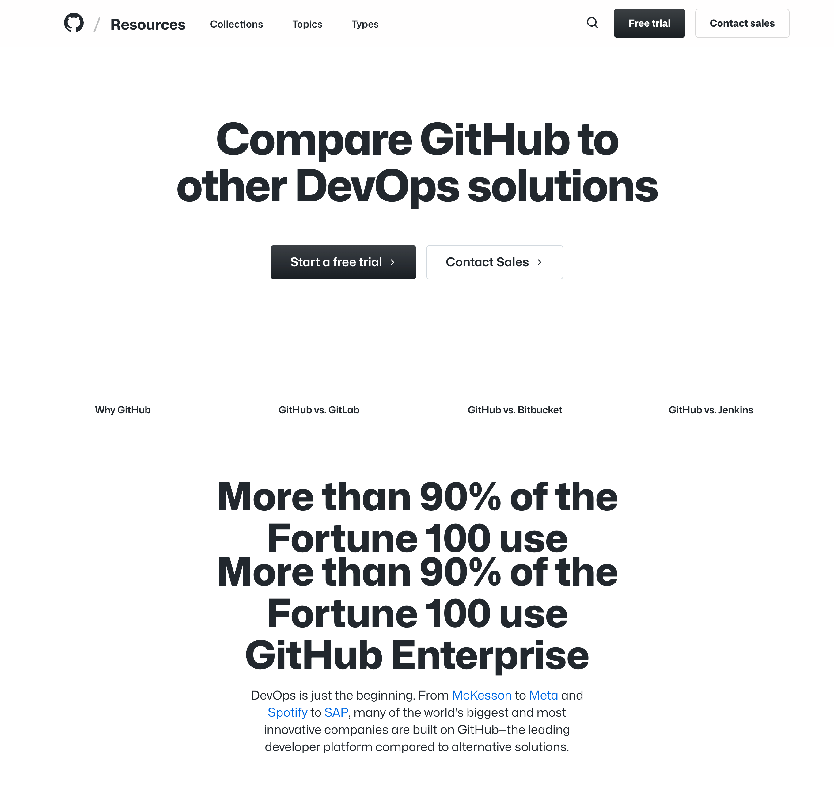 Top of GitHub compared page.